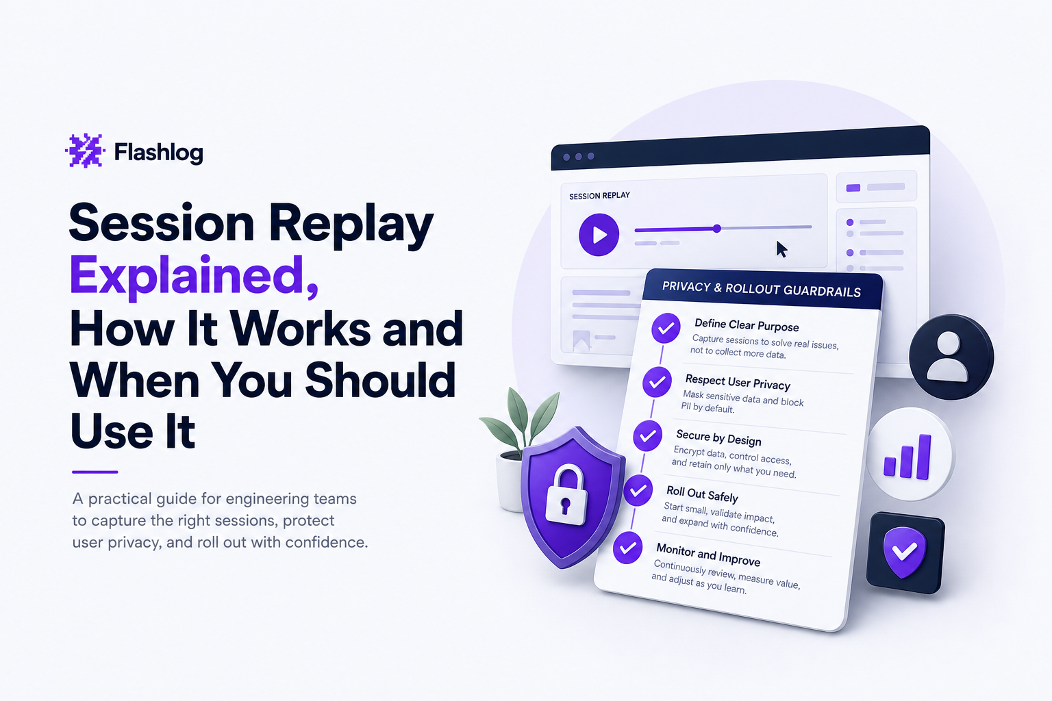 session-replay-explained-how-it-works-and-when-you-should-use-it image 2.jpg