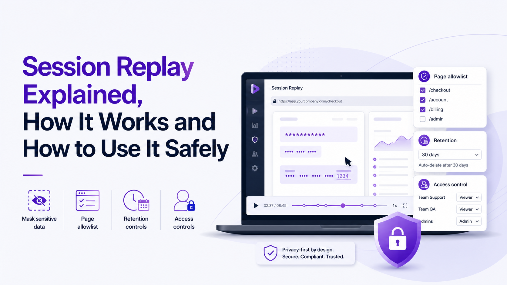 session-replay-explained-safe-use image 2.jpg