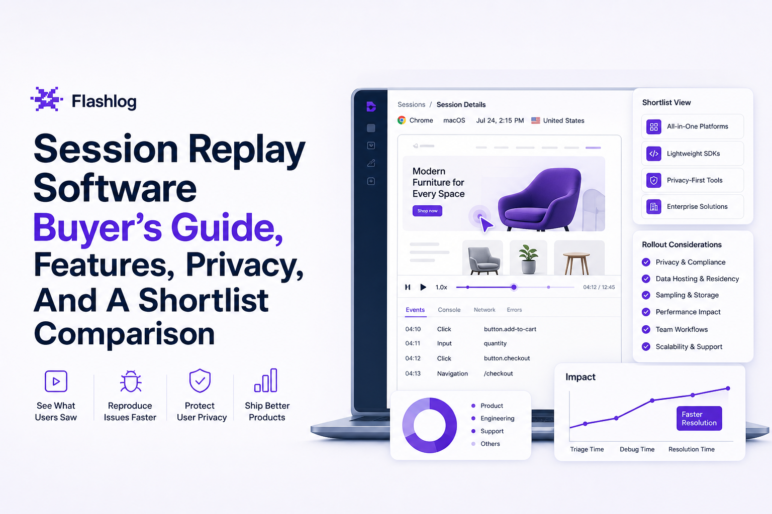 session-replay-software-buyers-guide image 2.jpg