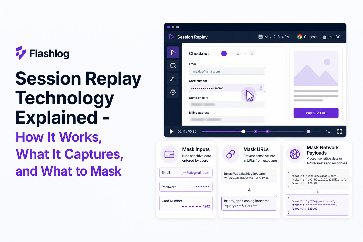 session-replay-technology-explained-how-it-works-what-it-captures-and-what-to-mask image 2.jpg