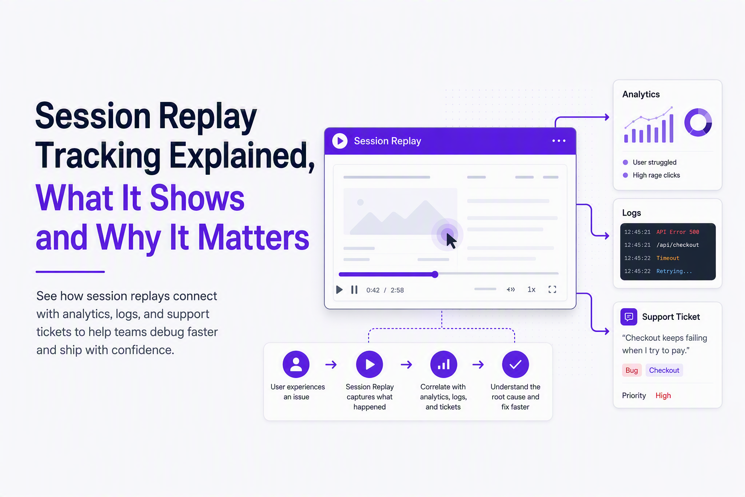 session-replay-tracking image 2.jpg