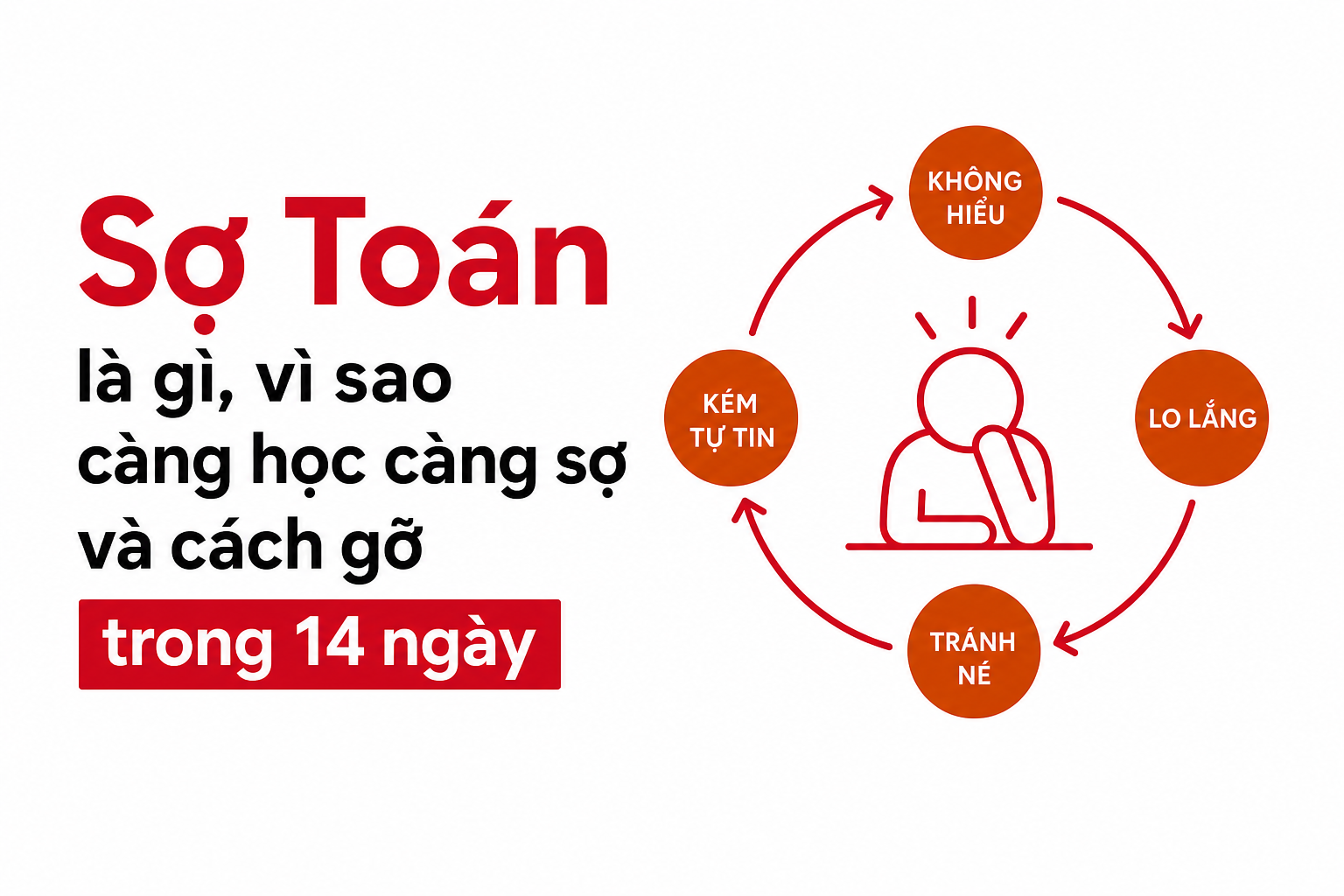 so-toan-la-gi image 1.jpg