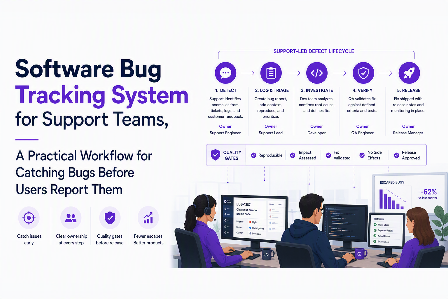 software-bug-tracking-system image 1.jpg