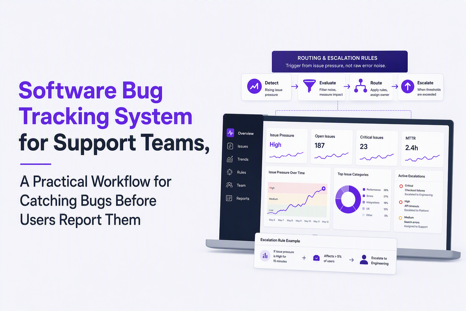 software-bug-tracking-system image 2.jpg