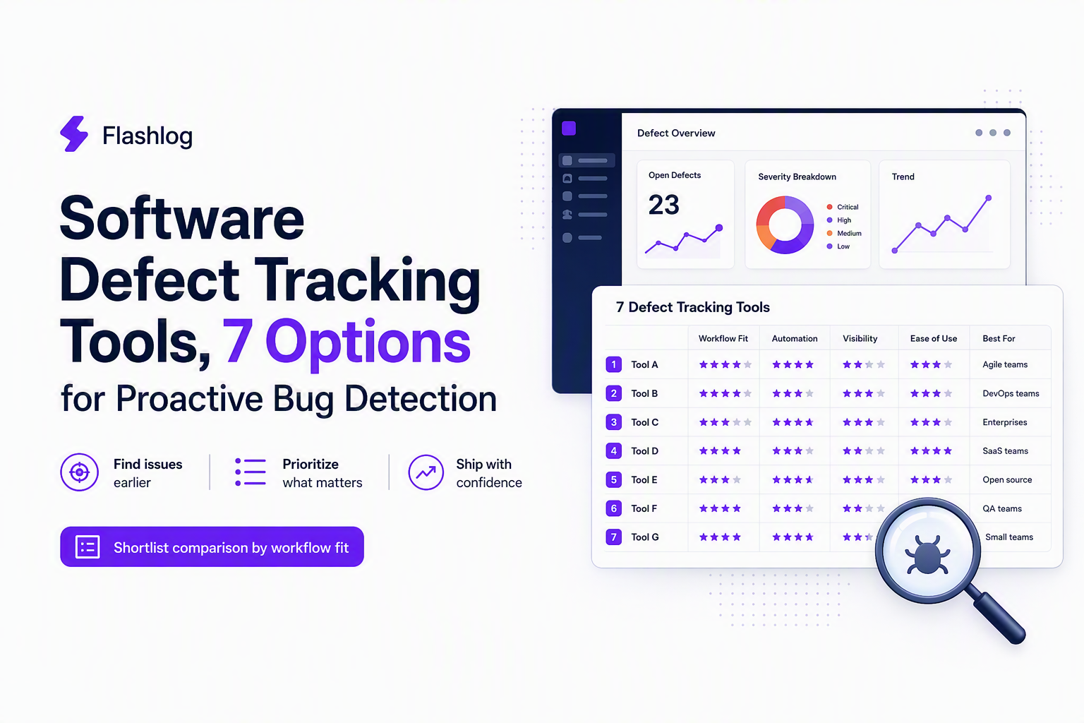 software-defect-tracking-tools image 2.jpg