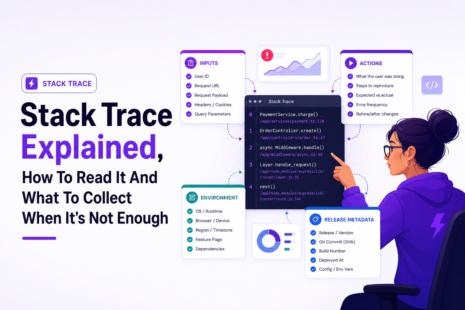 stack-trace-explained-production-debugging image 2.jpg
