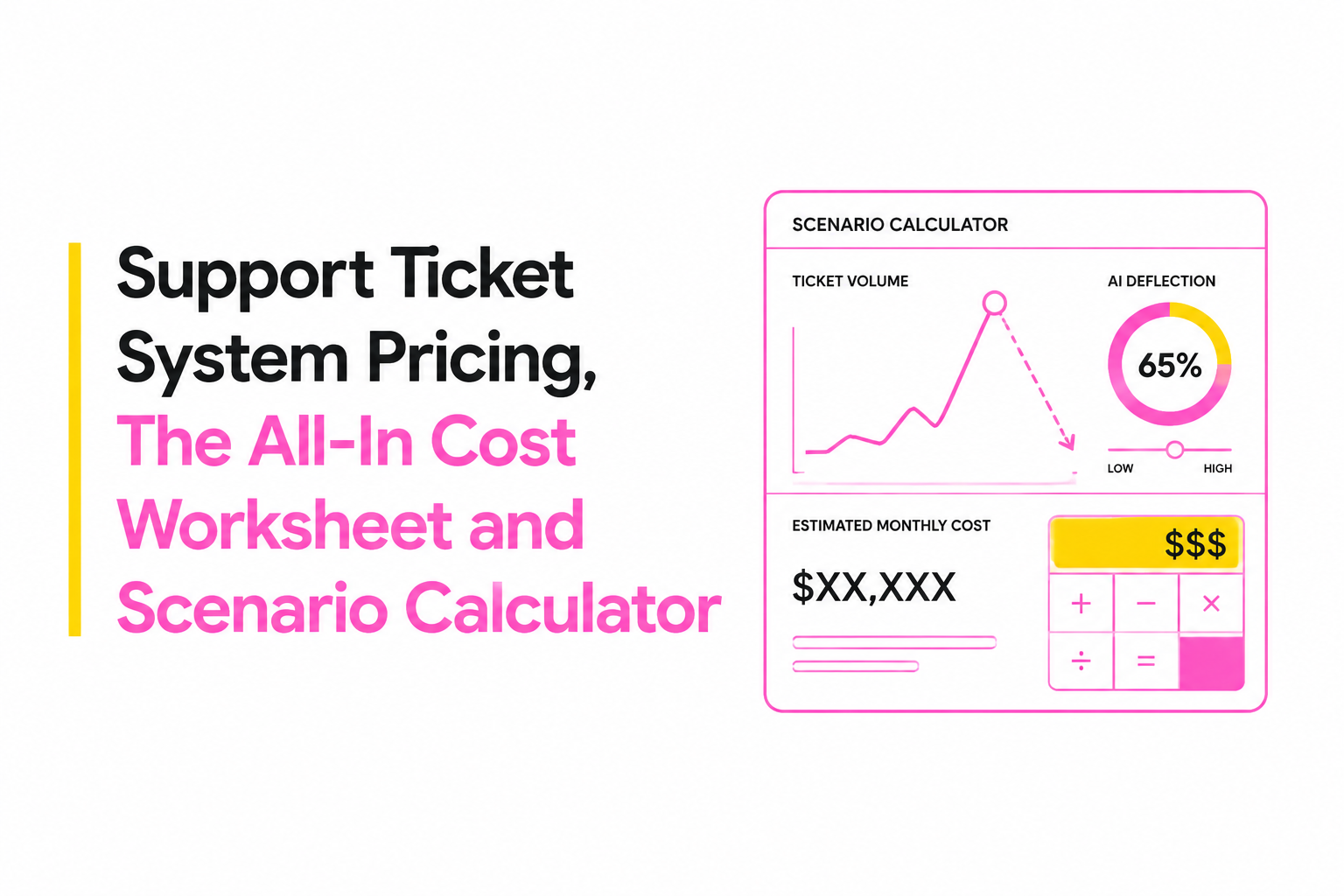 support-ticket-system-pricing-all-in-worksheet-scenario-calculator image 2.jpg