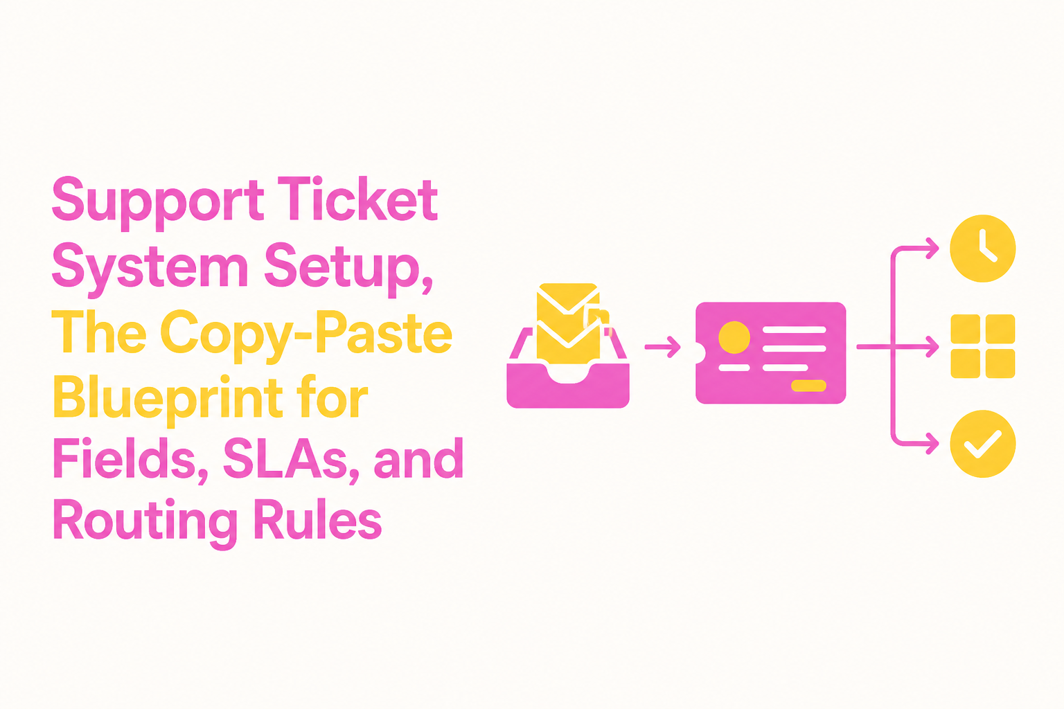 support-ticket-system-setup image 1.jpg