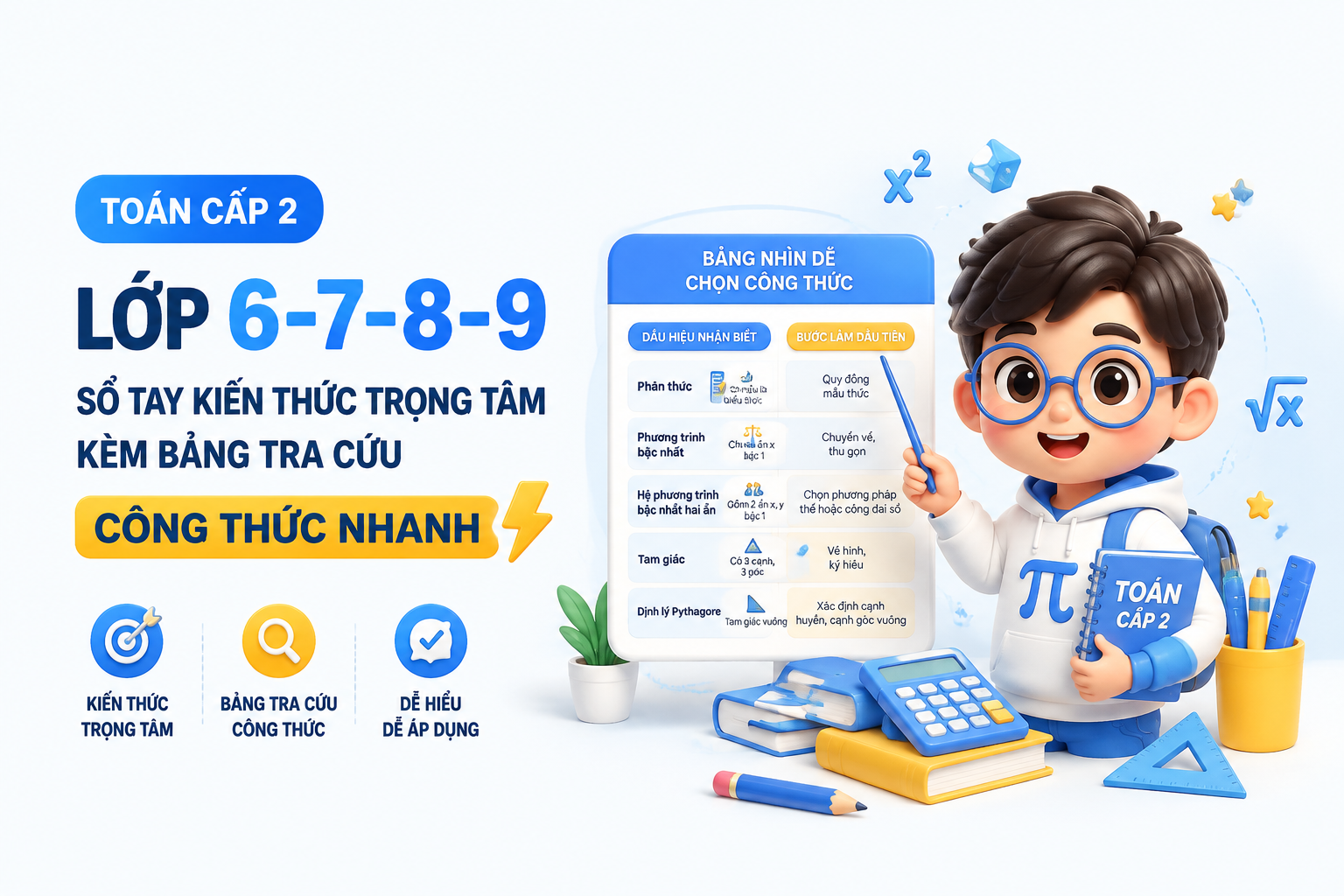 Bảng tra cứu nhanh công thức Toán THCS theo dấu hiệu nhận biết