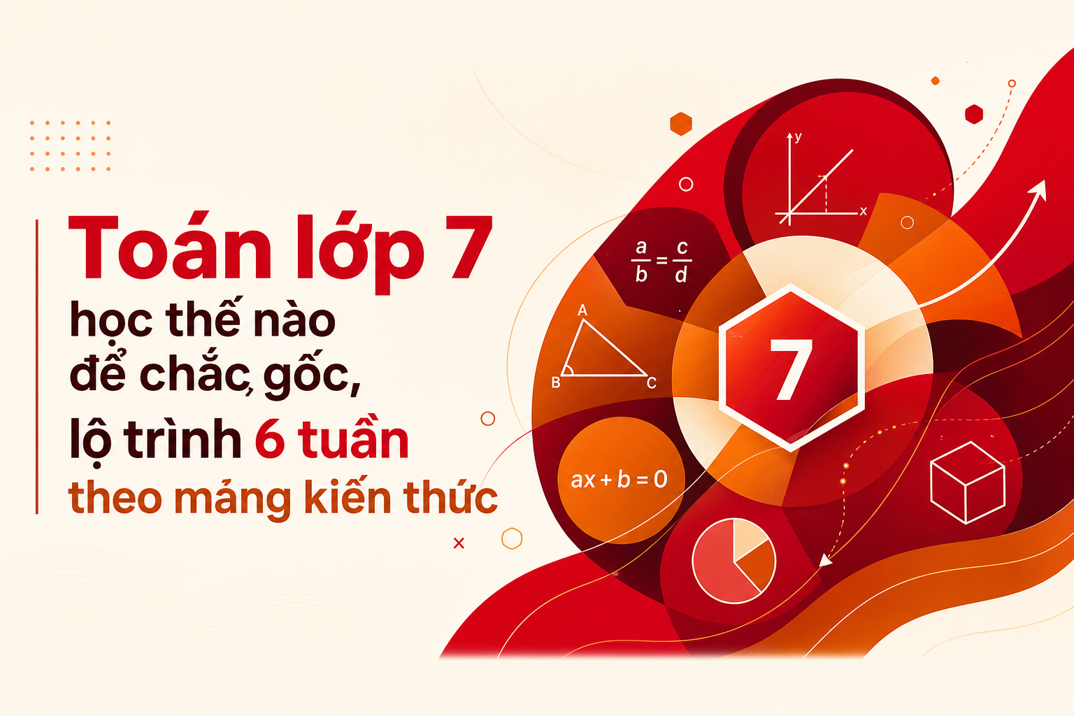 Sơ đồ các mảng kiến thức trọng tâm toán lớp 7 và dấu hiệu học lệch