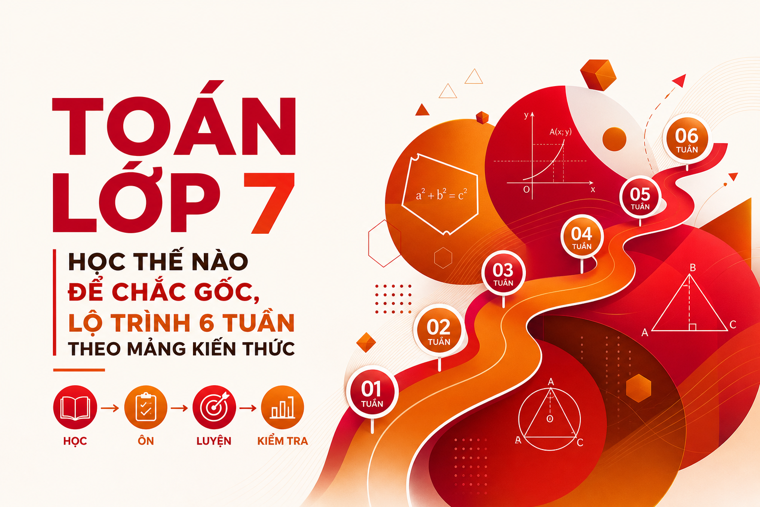 Checklist lộ trình 6 tuần ôn toán lớp 7 theo tuần và chỉ số theo dõi
