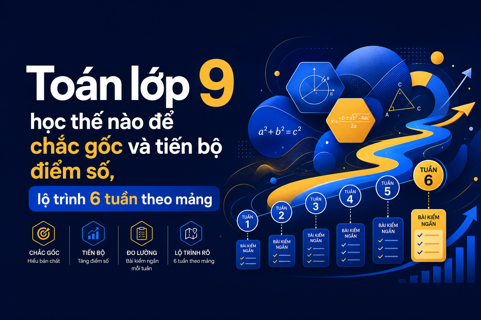 Bảng kế hoạch 6 tuần học toán lớp 9 học-luyện-ôn và tiêu chí lên level