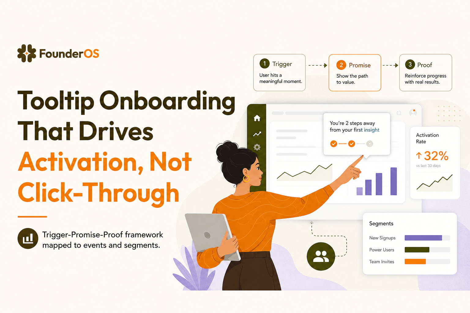 tooltip-onboarding-that-drives-activation-not-click-through image 2.jpg