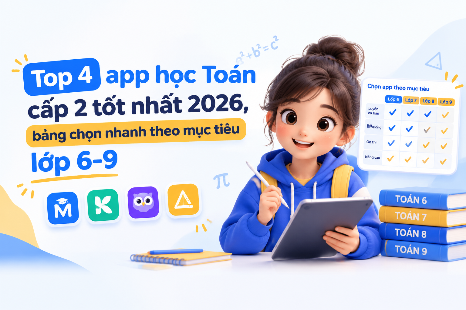 Bảng chọn top 4 app học Toán cấp 2 tốt nhất cho học sinh lớp 6 đến 9