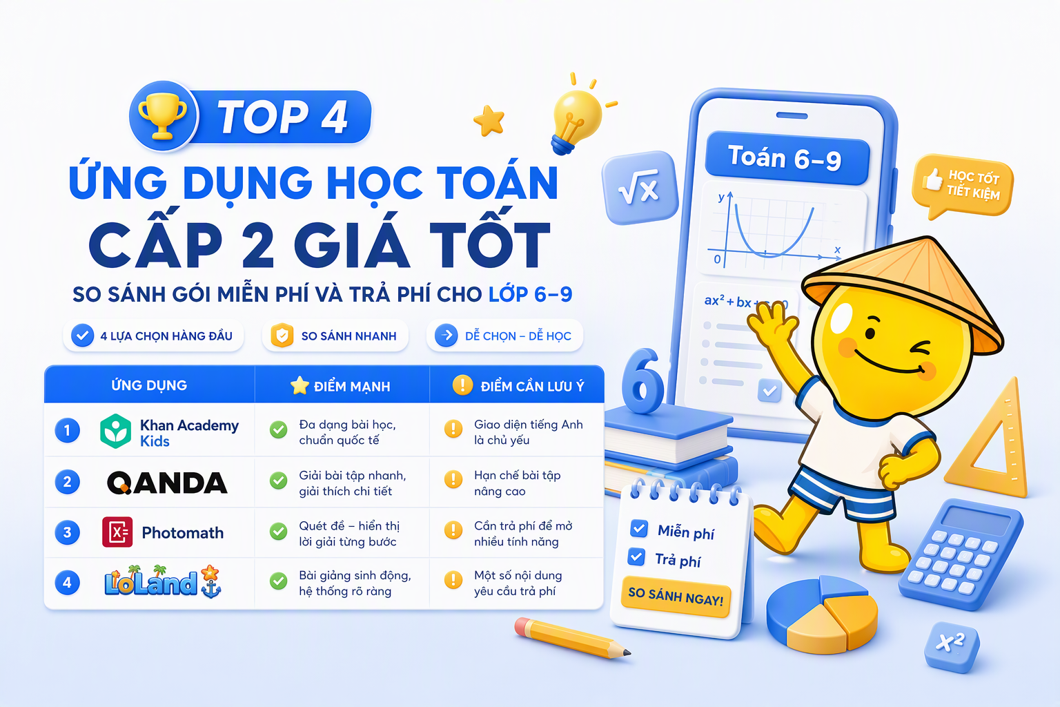 Bảng so sánh top 4 ứng dụng học Toán cấp 2 giá tốt theo nhu cầu