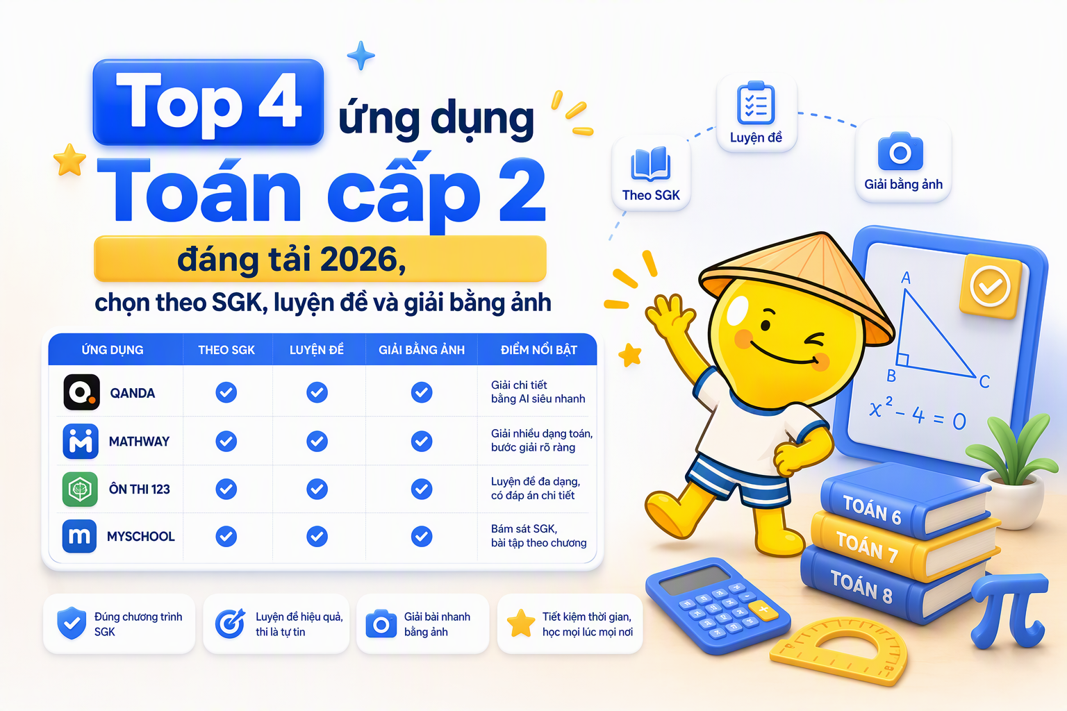 top-4-ung-dung-toan-cap-2 image 2.jpg
