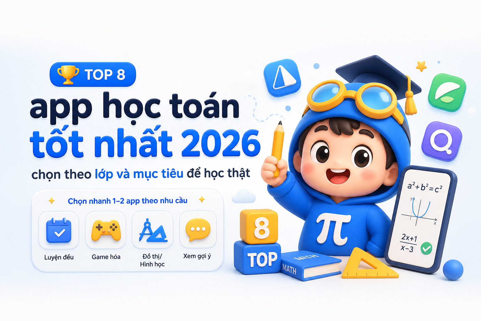 Sơ đồ chọn top 8 app học toán tốt nhất theo nhu cầu luyện tập, đồ thị, giải bài