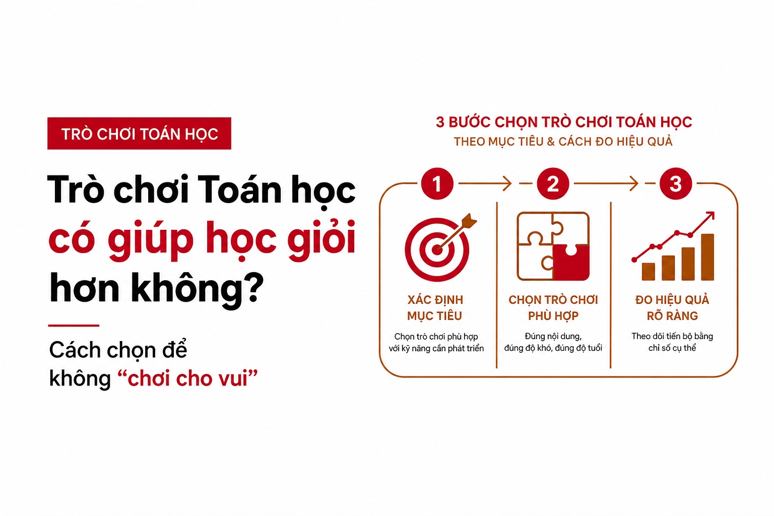 tro-choi-toan-hoc-co-giup-hoc-gioi-hon-khong-cach-chon-de-khong-choi-cho-vui image 1.jpg