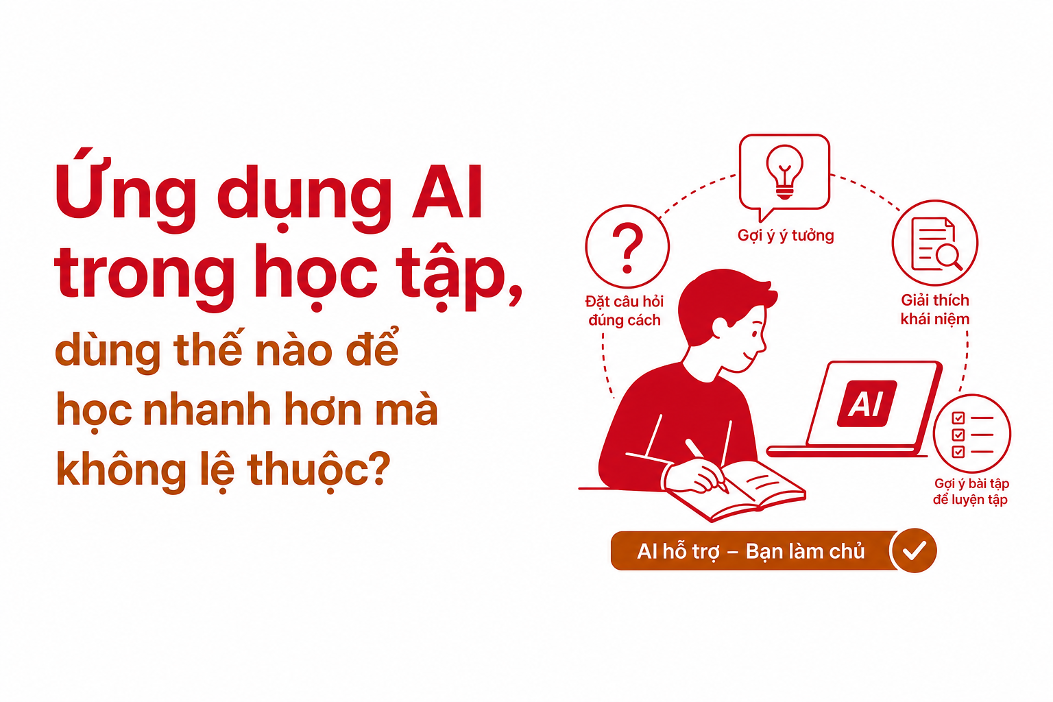 Sơ đồ ứng dụng AI trong học tập cho học sinh cấp 2