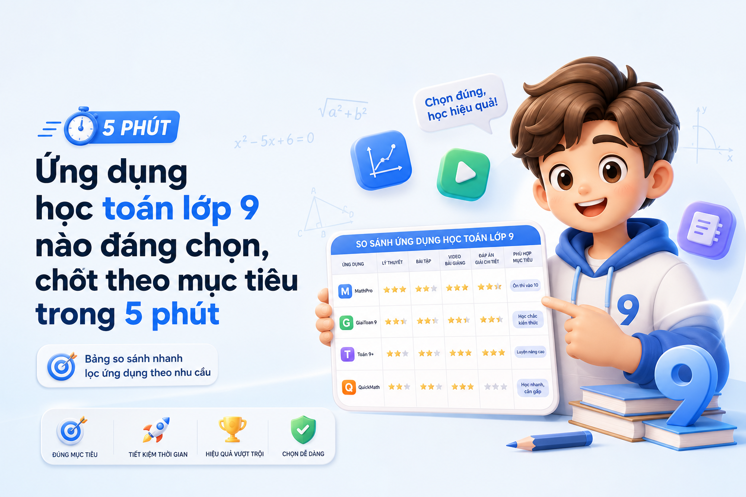 Bảng so sánh nhanh các ứng dụng học toán lớp 9