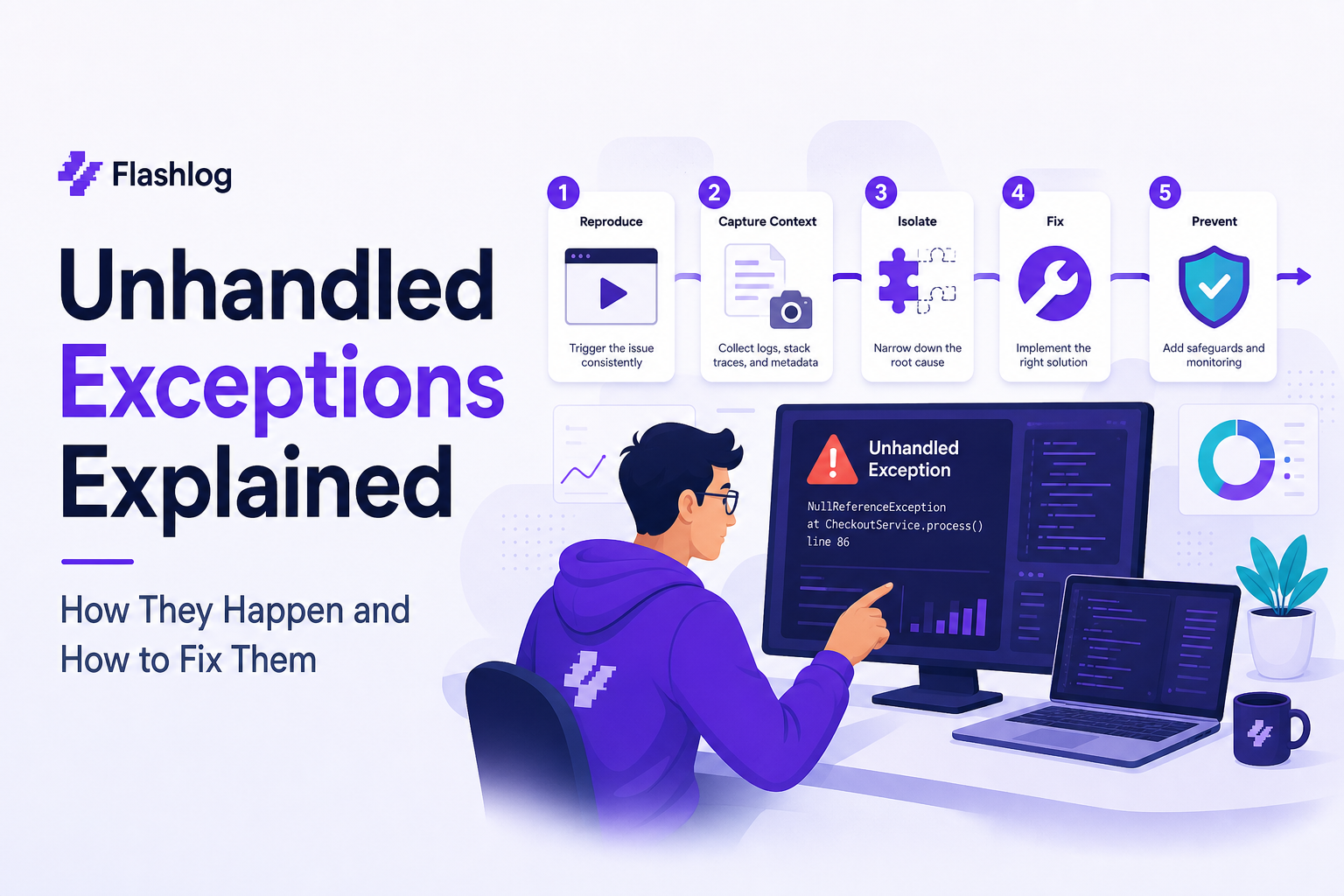 unhandled-exceptions-image-2.jpg