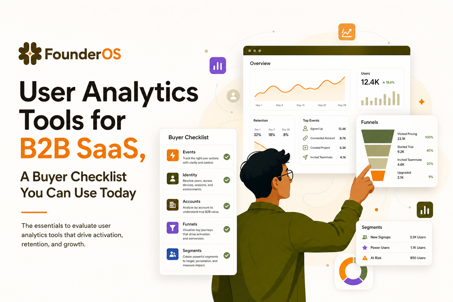 user-analytics-tools-b2b-saas-checklist image 1.jpg