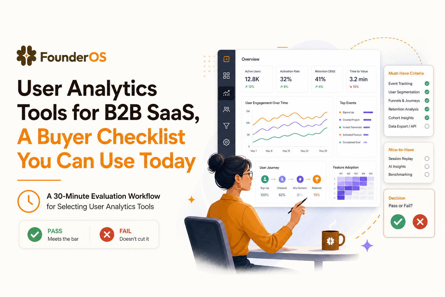 user-analytics-tools-b2b-saas-checklist image 2.jpg