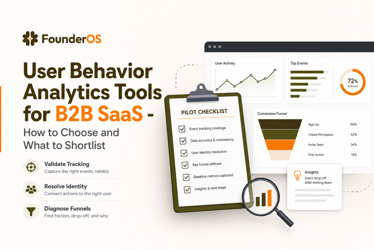 user-behavior-analytics-tools-b2b-saas-shortlist image 2.jpg