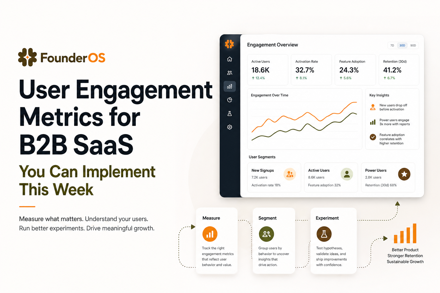 user-engagement-metrics-b2b-saas-kpi-framework image 2.jpg
