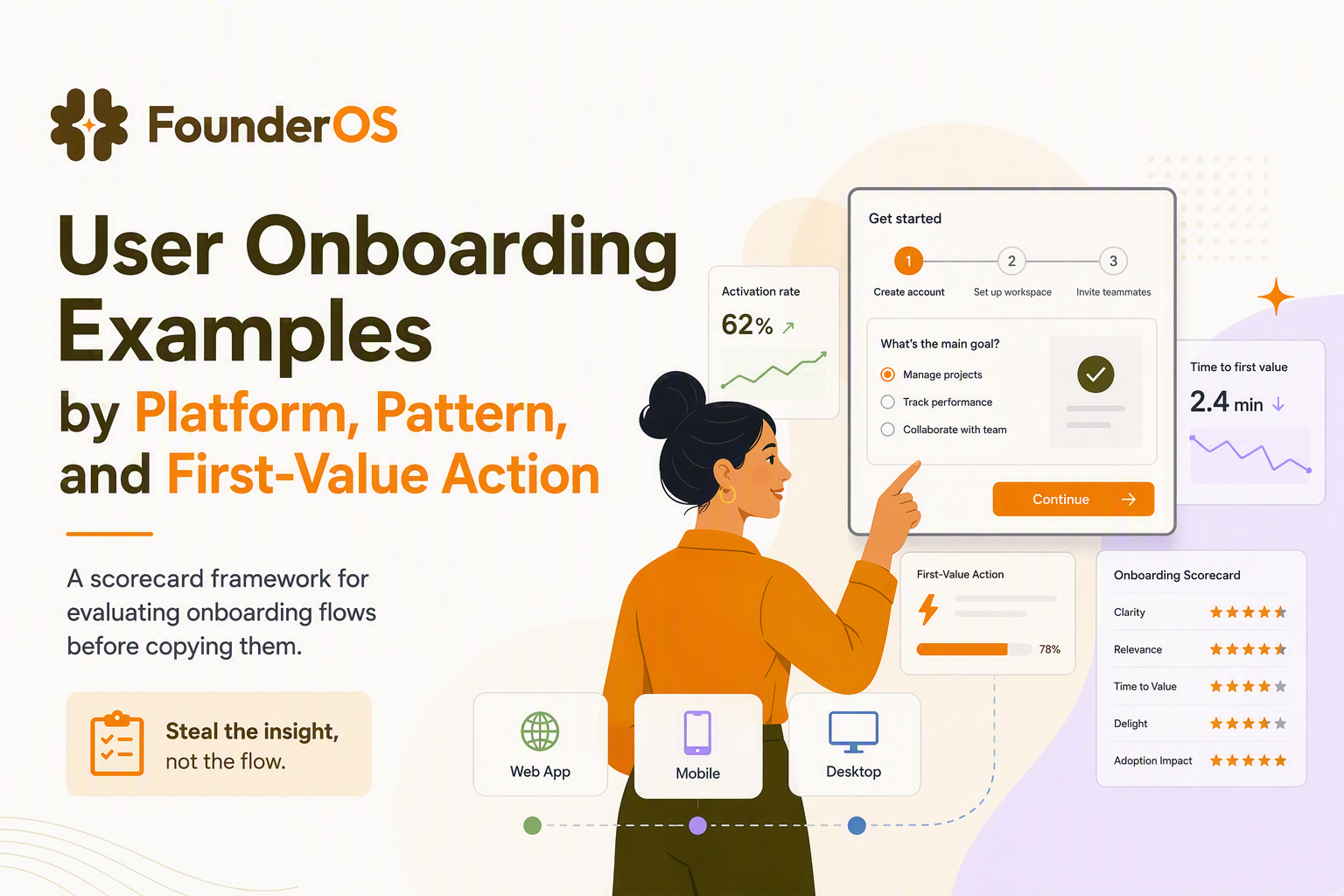 user-onboarding-examples image 1.jpg