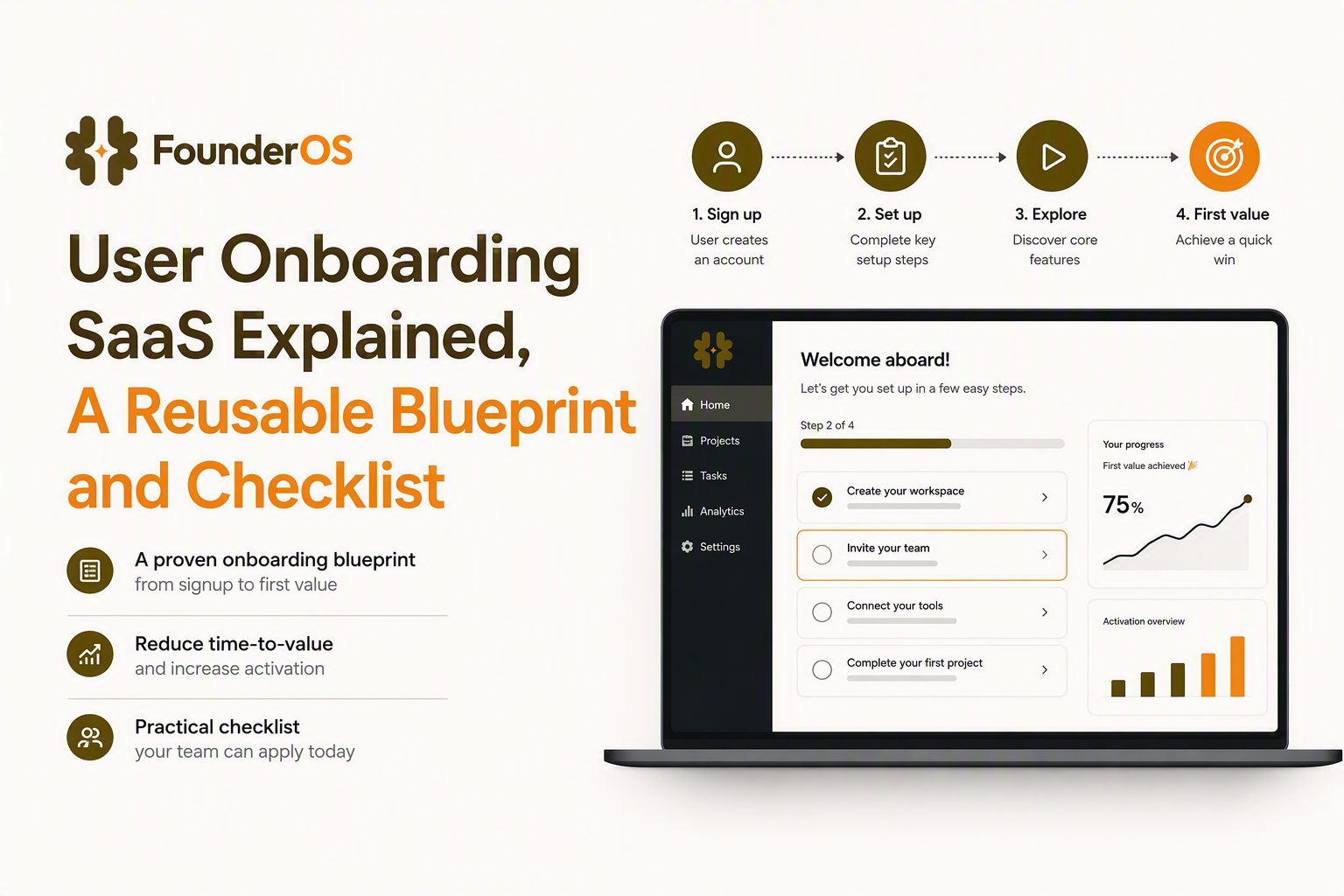 user-onboarding-saas-image-1.jpg