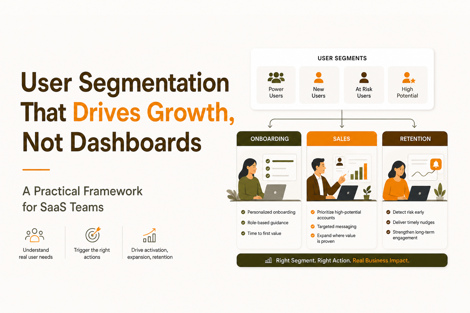 user-segmentation-drives-growth-not-dashboards-a-practical-framework-for-saas-teams image 1.jpg