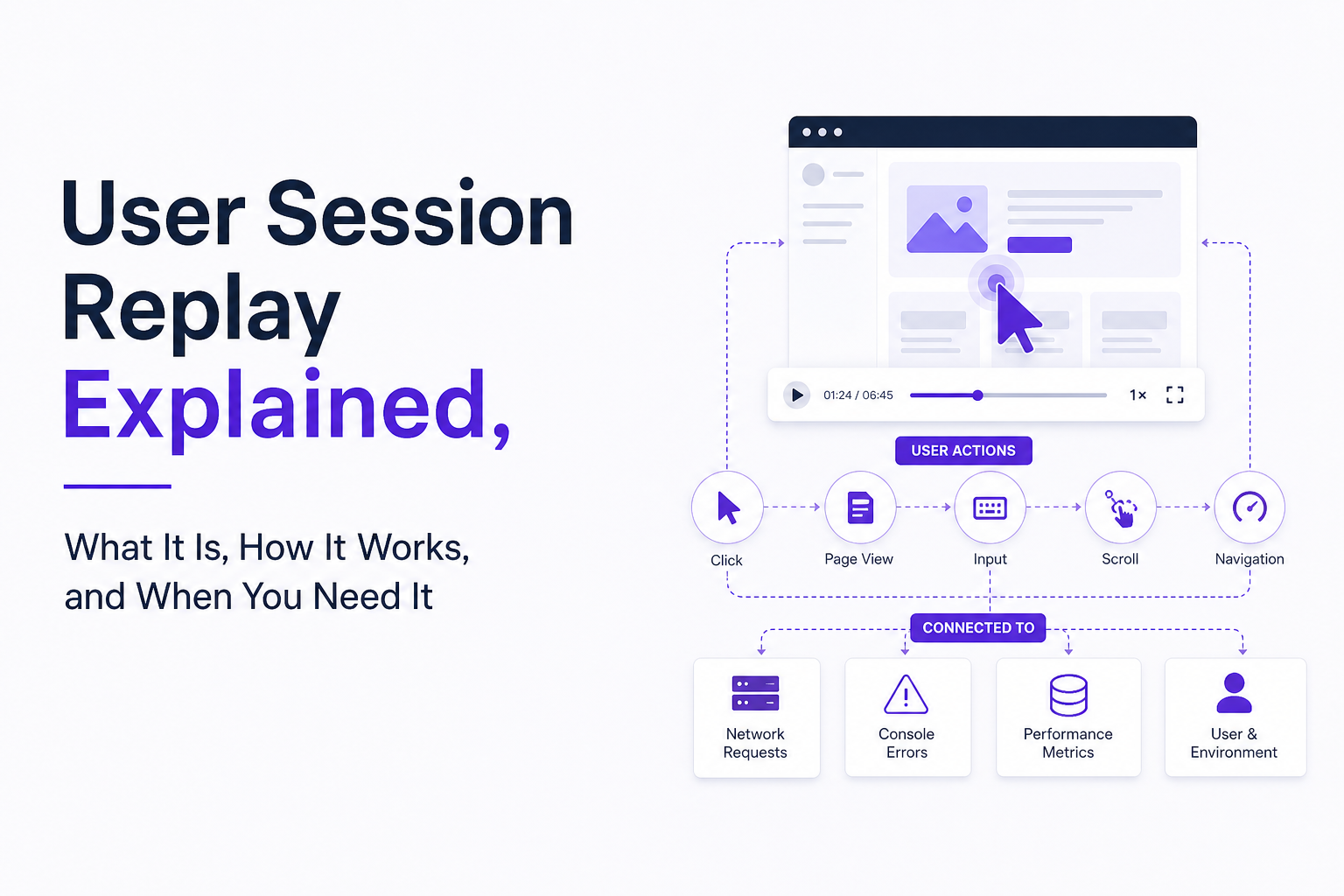 user-session-replay-explained image 1.jpg