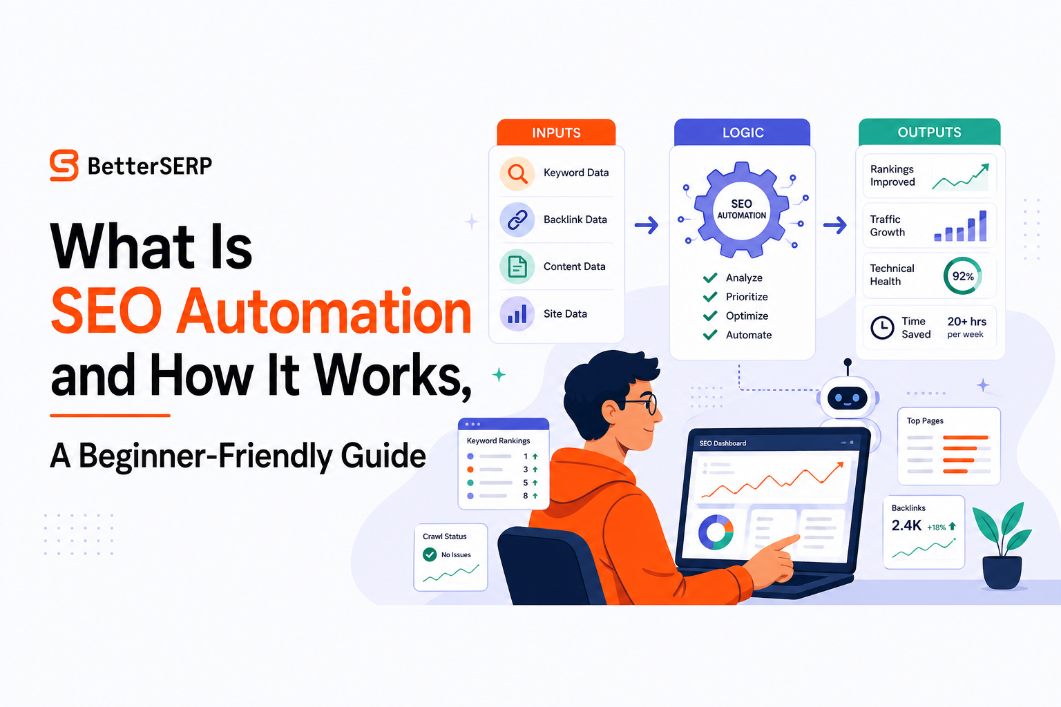what-is-seo-automation image 1.jpg