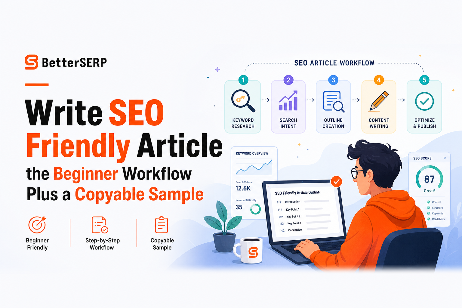 write-seo-friendly-article-beginner-workflow-plus-a-copyable-sample image 1.jpg